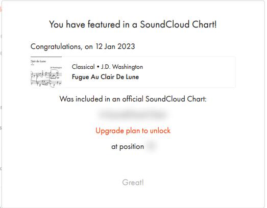 https://cdn.indiemusicreviews.net/images/featured-in-an-official-soundcloud-chart-2.jpg