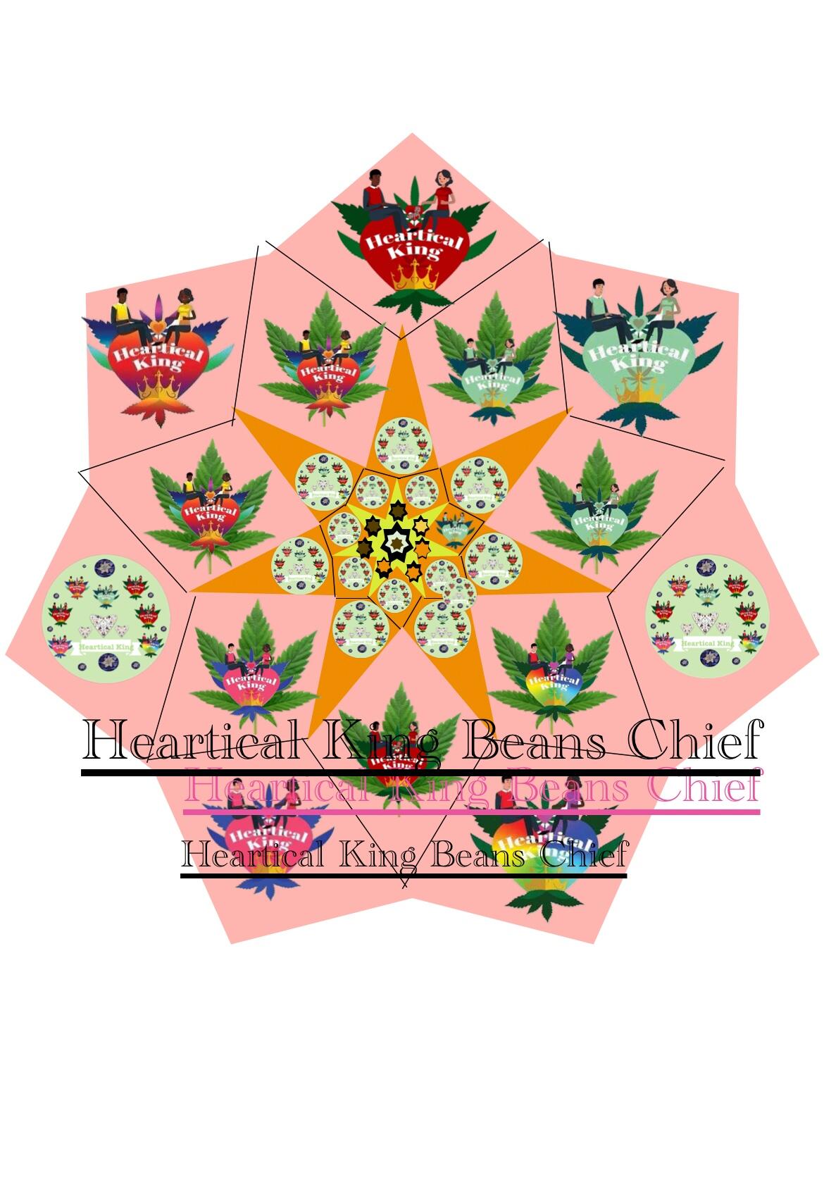 https://cdn.indiemusicreviews.net/images/igniting-the-global-music-scene-with-vibrant-blend-of-genres-heartical-king-presents-beats-chief.jpg