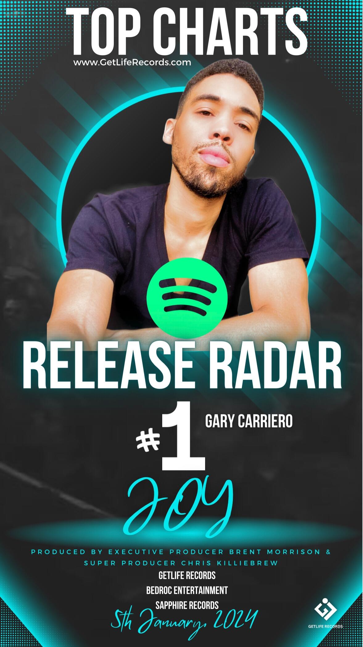 https://cdn.indiemusicreviews.net/images/sensational-and-chart-topping-pop-release-gary-carriero-makes-history-tops-spotifys-release-radar-chart-with-joy.jpg